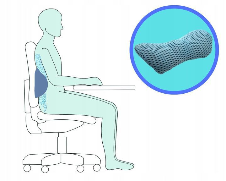 poduszka pod lędźwie ergonomia