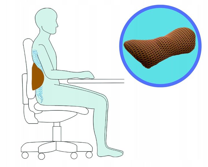 poduszka lędźwiowa pod plecy ergonomia